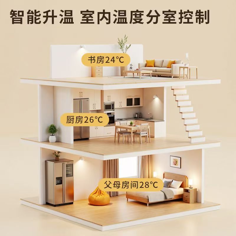 筠连县 石墨烯电地暖公司哪家好？户型适配方案指南